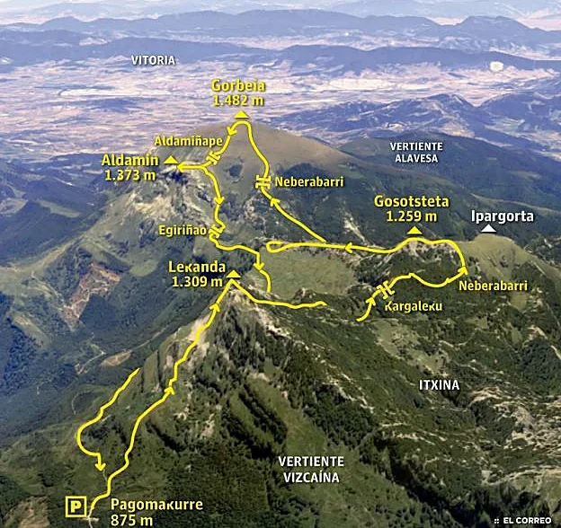 gorbea map